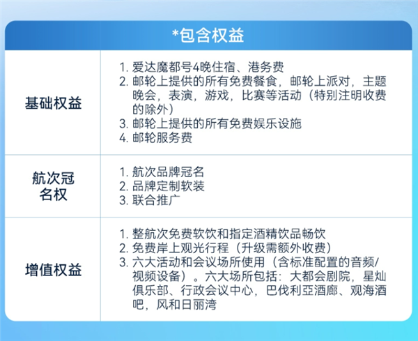 罗永浩今晚带货首艘国产大邮轮魔都号！整包5天4晚2000万  第5张