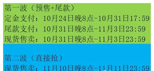  2023淘宝天猫京东双十一红包开始了 快来瓜分30亿双11红包 第2张