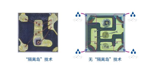  新定义、新典范 NEC全彩LED恒晶屏领航前瞻“视野” 第4张