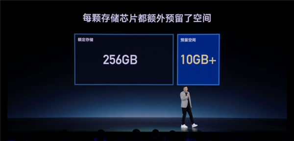 变革存储行业！小米14魔改存储芯片：256GB手机变264GB  第1张