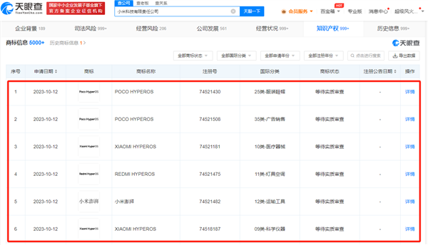 小米申请多个HyperOS商标：Redmi、POCO子品牌有望全系升级澎湃OS  第1张