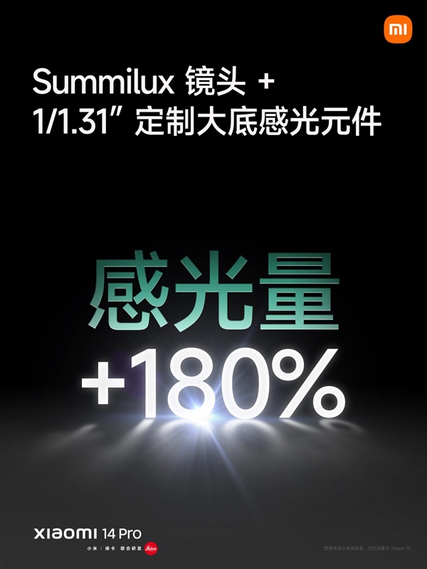 进光量提升180%！小米全新影像传感器品牌光影猎人正式发布  第5张