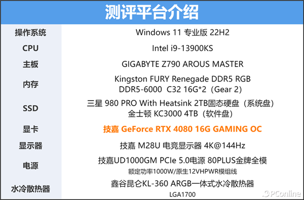 DLSS 3.5体验：RTX 40系显卡再上一个新台阶  第36张