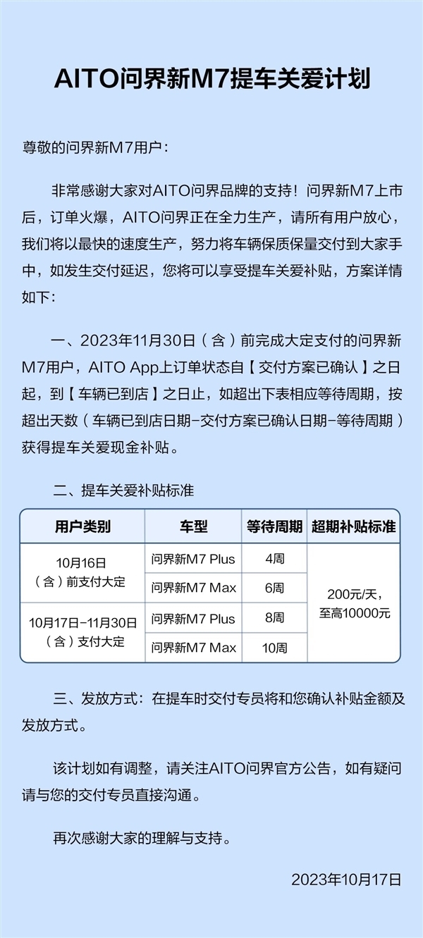 赚大！AITO发布问界M7延期交付补贴政策：有车主已得2000元  第3张