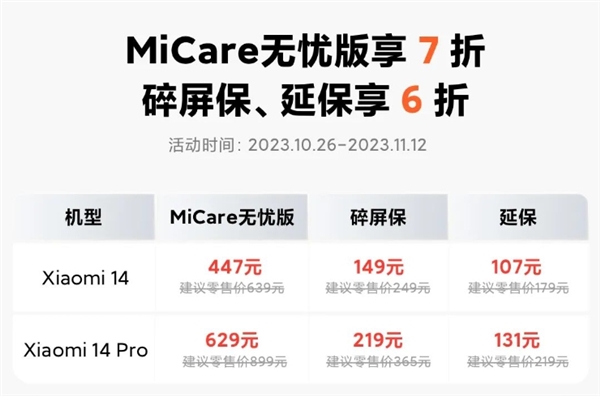 比苹果便宜多了！小米14系列MiCare无忧版447元起：两年质保、免费维修  第2张