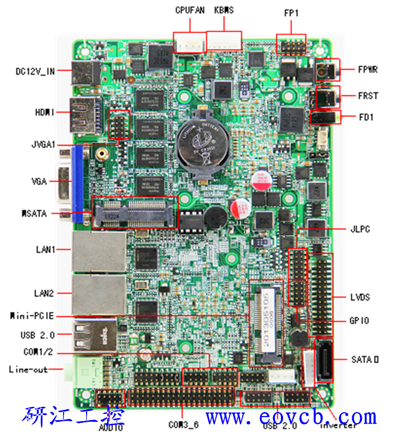 x79主板内存电压调节技巧，让你的计算机飞起来  第1张