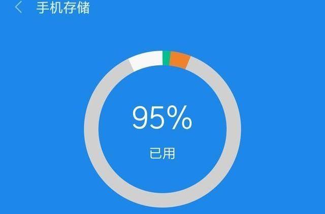 华为畅玩6a内存不够？三招让你轻松扩展内存  第5张