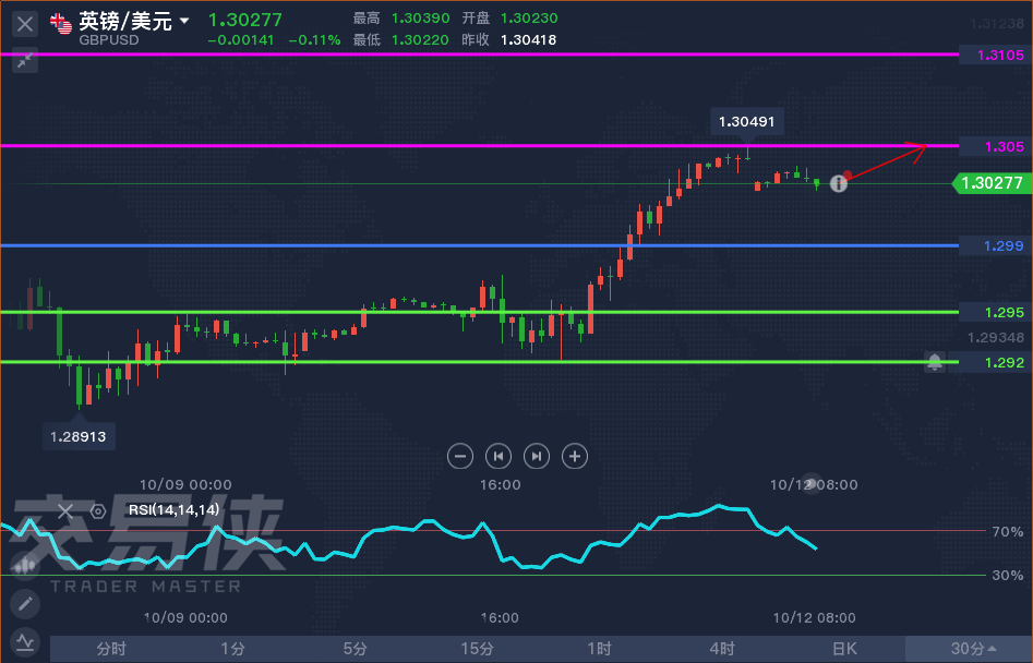 内存价格飙升：三大原因解析  第3张