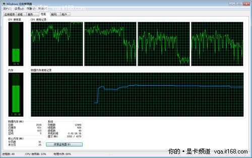 PS4内存VS PC：加载速度对决，谁才是真正的王者？  第2张