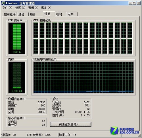 内存大对决：DDR4与DDR3谁才是真正的内存之王？  第1张