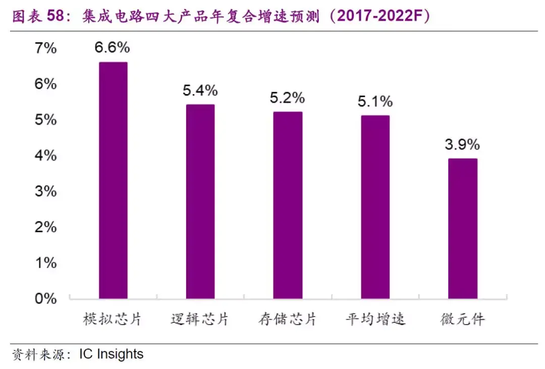 中国内存芯片行业：技术创新引领全球潮流  第3张