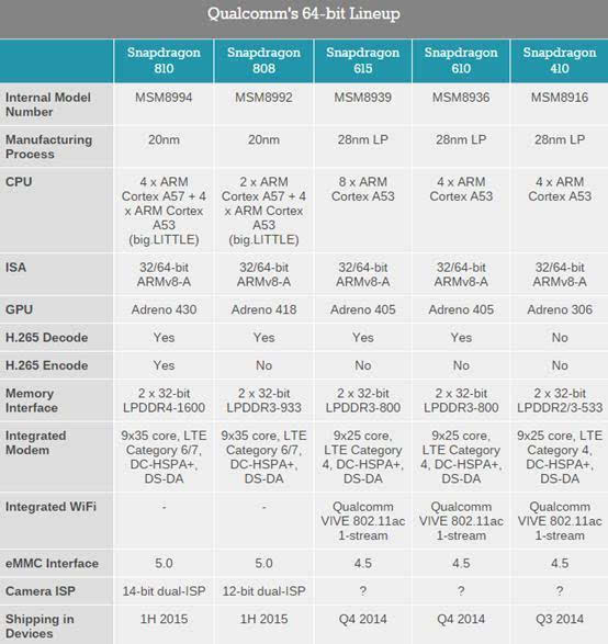 i3处理器内存选择攻略：DDR3还是DDR4？频率大小如何选？容量大小需注意  第3张