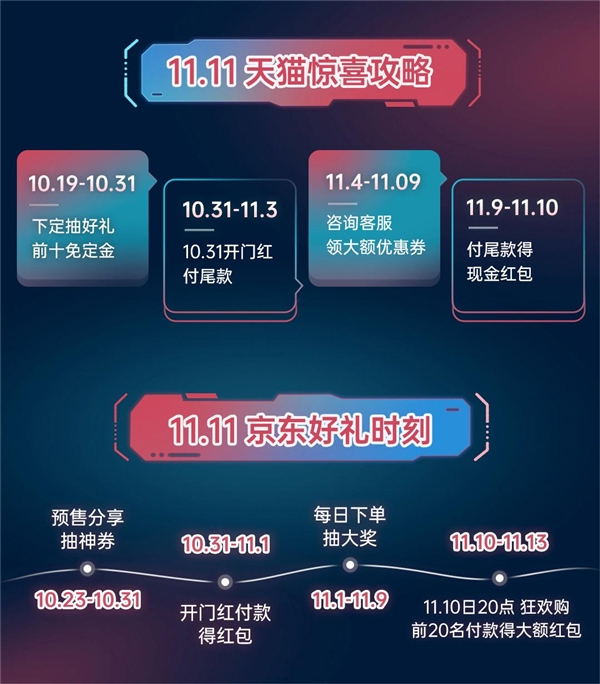 双十一最值得推荐的两款RTX4060七彩虹游戏本！