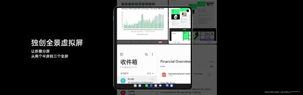 入选「中国科创新名片」  销量销售额大涨！OPPO Find N3卖得太火了 第5张