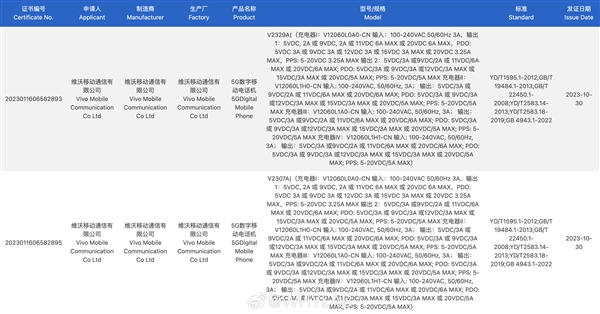 最强辨识度骁龙8 Gen3旗舰！iQOO 12系列入网：全系标配120W快充  第2张