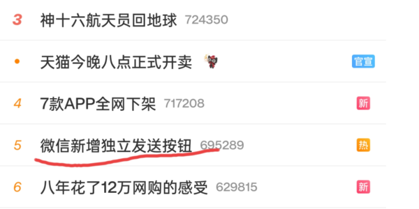 iOS微信新增独立发送按钮上热搜 安卓用户：一直都是  第2张