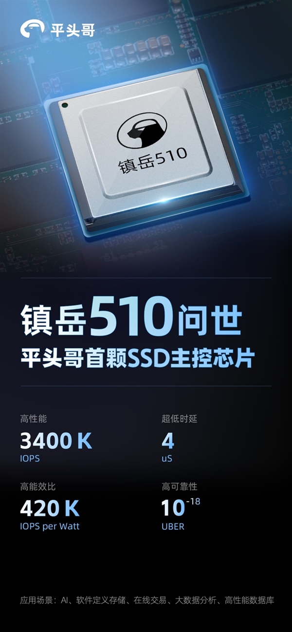 阿里入局新赛道！发布旗下首颗SSD主控芯片镇岳510：时延低至4μs  第1张