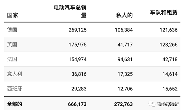 利润大涨121%！丰田章男再度炮轰电车：我的抵制是正确的  第2张