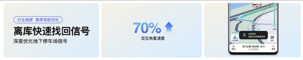 vivo推出业内独家“离库导航优化”：定位恢复速度提升70%  第3张