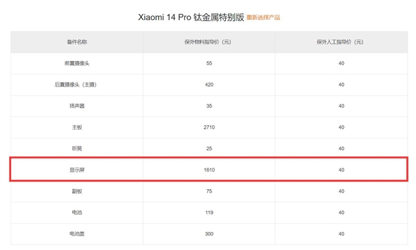 im token钱包:小米14 Pro/14 Pro钛金属版保外维修价格出炉：一块主板等于一台Redmi旗舰  第3张