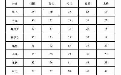 小米2s标准版，小米手机2s标准版是什么意思  第1张