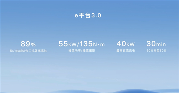 tp钱包下载:比亚迪海鸥10月狂卖4.335万台：蝉联全国小型车月销量冠军  第6张