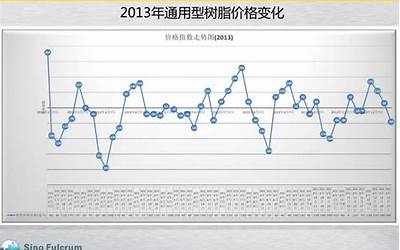 苹果11发布会视频,苹果11发布会现场：全新内饰、全面升级  第1张