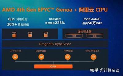 神舟g8怎么样，g8好不好用  第1张