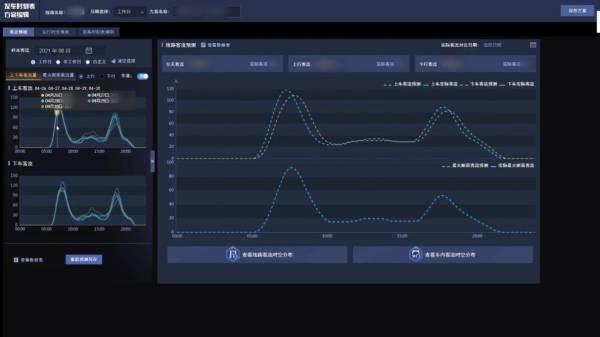 im钱包app官方下载:海信马晓龙：从自发到自觉、从理念到行动  将ESG内化为企业核心竞争力 第4张