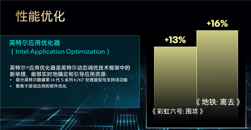 im钱包下载:Intel 7工艺的极限！酷睿i9-14900K/i7-14700K首发评测：6GHz单核性能无敌  第2张