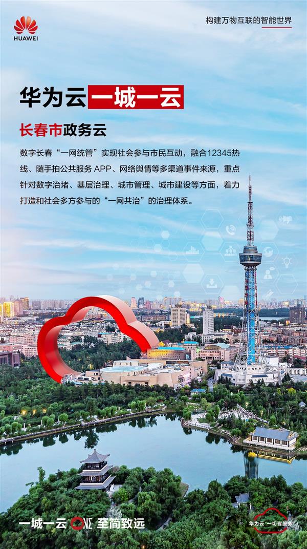 tp钱包: 华为云“城市一朵云“助力长春、徐州、太原竞逐全球智慧城市“奥斯卡”  第4张