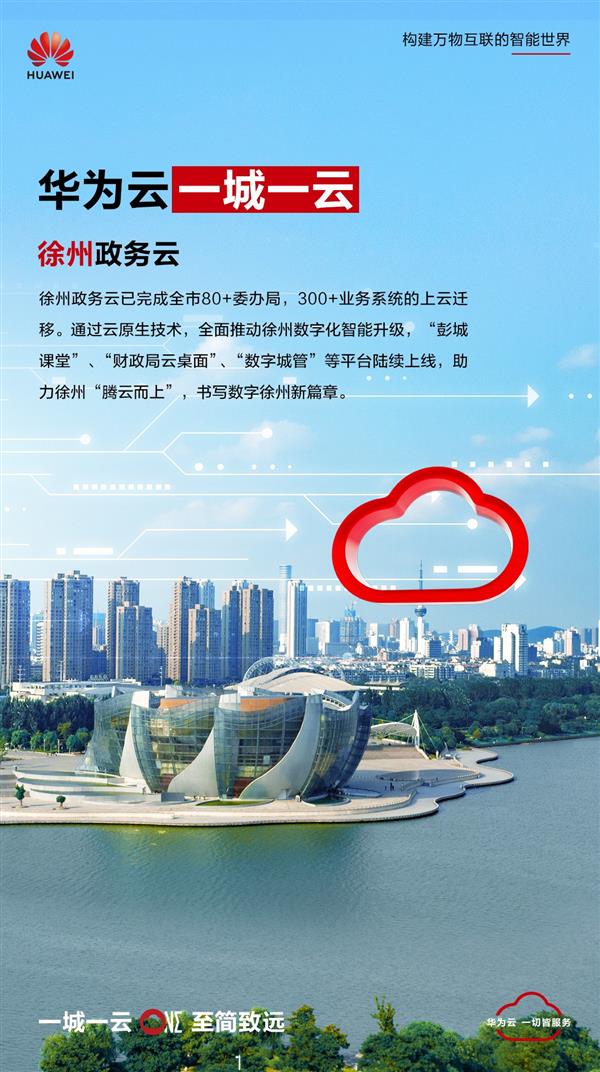 tp钱包: 华为云“城市一朵云“助力长春、徐州、太原竞逐全球智慧城市“奥斯卡”  第5张