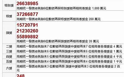 索尼爱立信u10i手机,更懂你的手机——索尼爱立信U10i  第1张