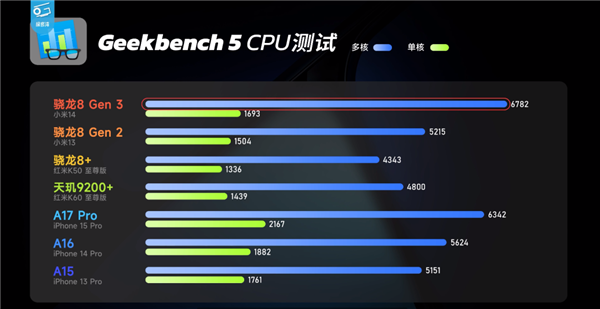 im钱包下载:32位应用被抛弃：小米的做法让人拍案叫绝  第12张