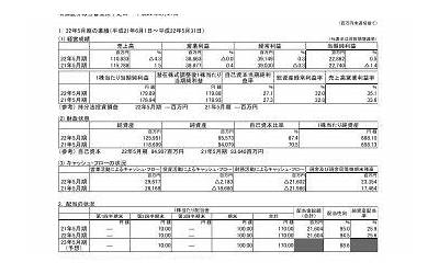 荣耀平板5什么时候出的,荣耀平板5发布时间预测  第1张