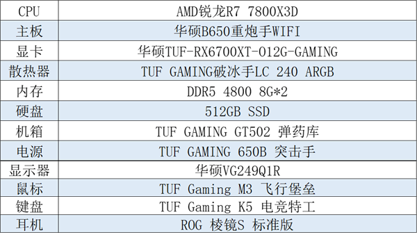 im钱包下载:11.11装机不走弯路 用华硕主板打造炫酷电竞房  第7张