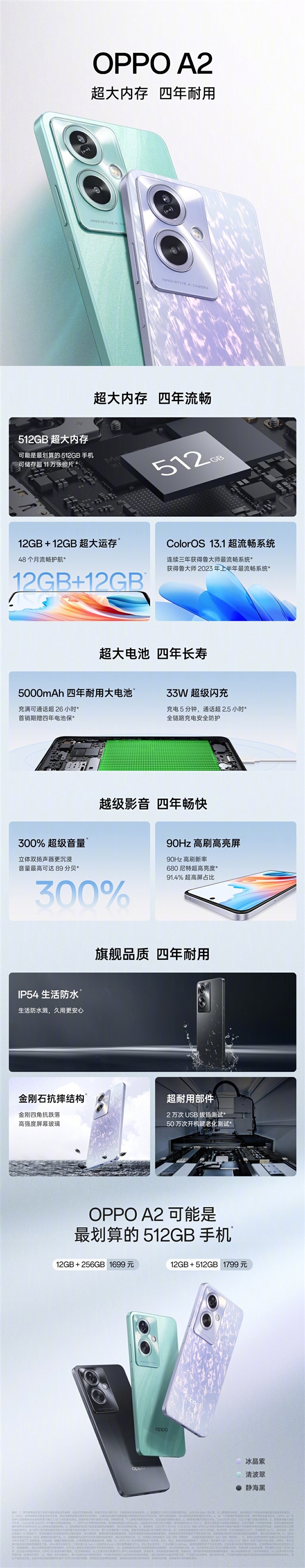 token.im 钱包下载:12+512G顶配仅1799元！OPPO A2明天首销  第2张