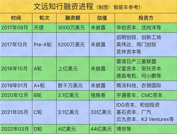 im钱包官网:“脱口秀一枝花”赵晓卉激情吐槽老板：数百万网友操碎了心！  第8张