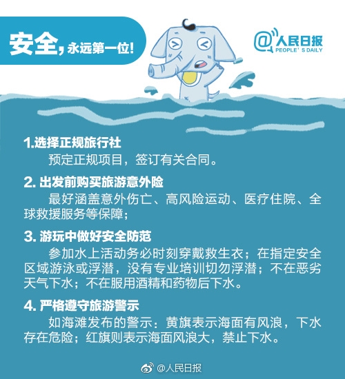 tp钱包:网红仲尼巴厘岛不幸溺亡：海边约90%溺水都是因为离岸流  第5张