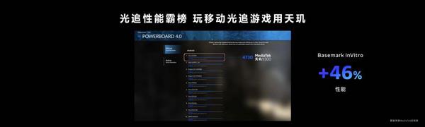 token.im:全大核CPU架构成了！天玑9300超强性能带来满血游戏体验  第8张