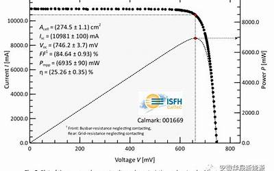 诺基亚bp5m,诺基亚BP5M手机电池，你知道几个常识？  第1张