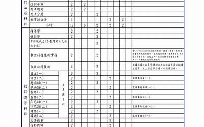 电信套餐2022一览表,2022电信套餐全新发布，超值套餐任你选择！  第1张