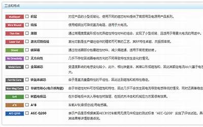 苹果4s报价多少,苹果4s价格查询，全方位报价实时更新