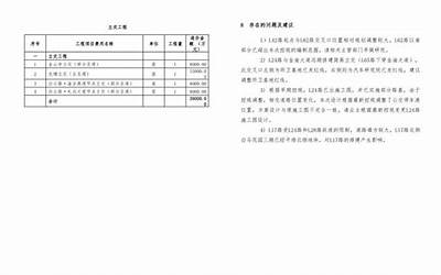 苹果6s的价格,苹果6s降价了，赶快买！  第1张