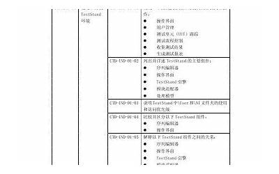 苹果64g到底够用吗,64G苹果存储空间充足吗？  第1张