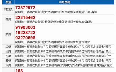 索爱k850上市价格,索尼爱立信K850手机价格公布  第1张