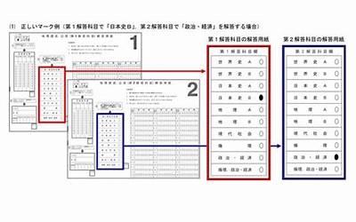 拍照好看的手机排名,2021年度最佳手机拍照排行榜