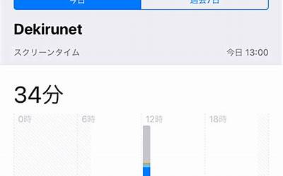 iphone如何分享wifi密码给别人（iPhone分享wifi密码给朋友方法）  第1张