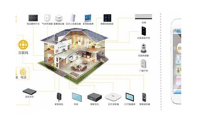 联想a820t维修,a820t手机故障解决方案  第1张