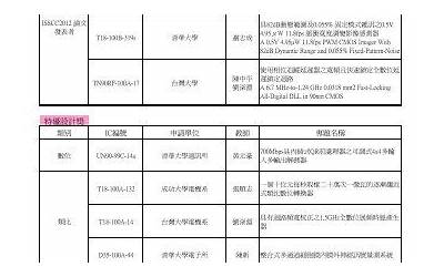 有一款粉色的联想翻盖手机,一款时尚粉色的联想翻盖手机震撼上市  第1张